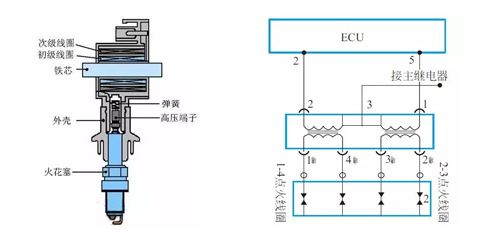 2023 Shanghai salon de l
